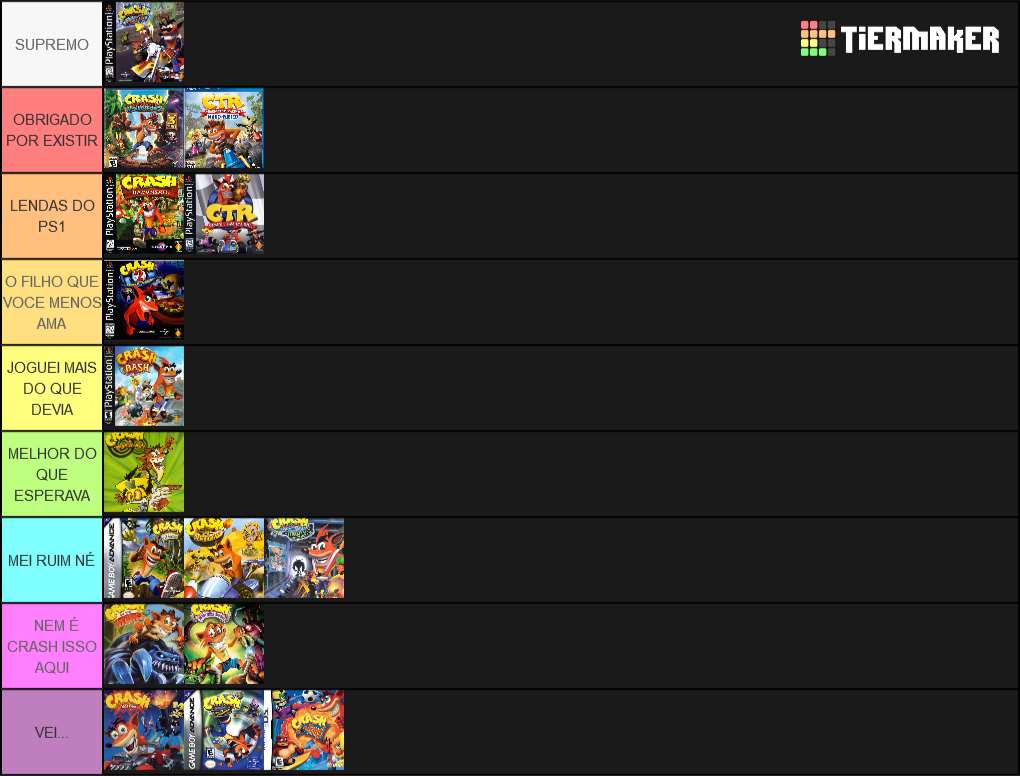 This tier list has a different set of criteria than our reroll tier list (▼...