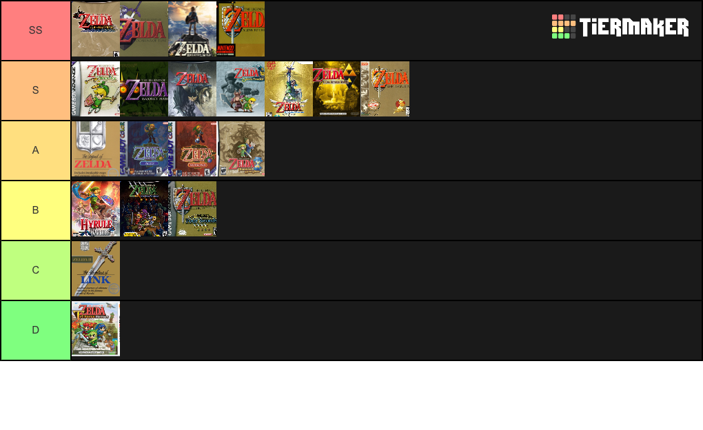 all-zelda-games-tier-list-tier-maker