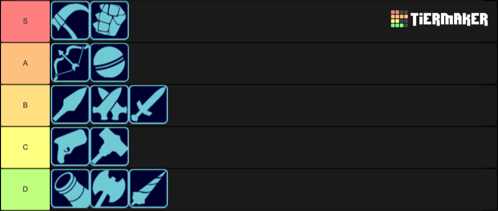 Brawlhalla Weapon Tier List - TierMaker