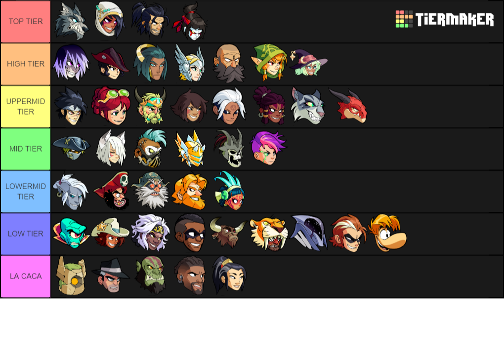 Tiermaker. Тир лист бравхалла. Brawlhalla тир лист. Тир лист персонажей Brawlhalla 2022. Тирлсит мейкер\.