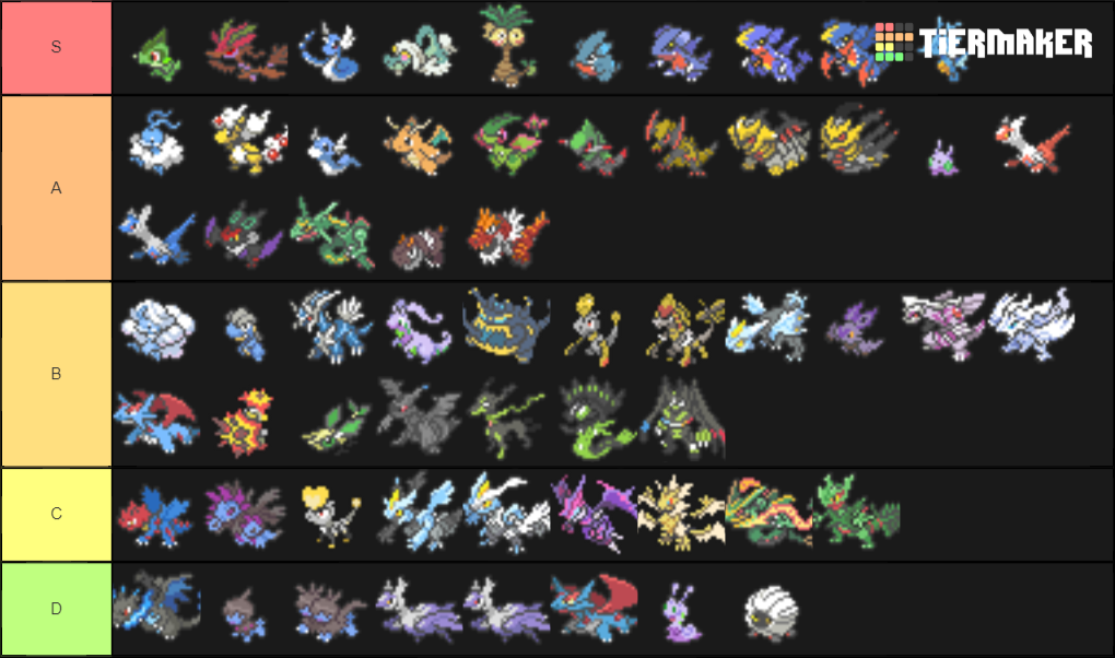 dragon-type-tier-list-tier-list-tier-maker