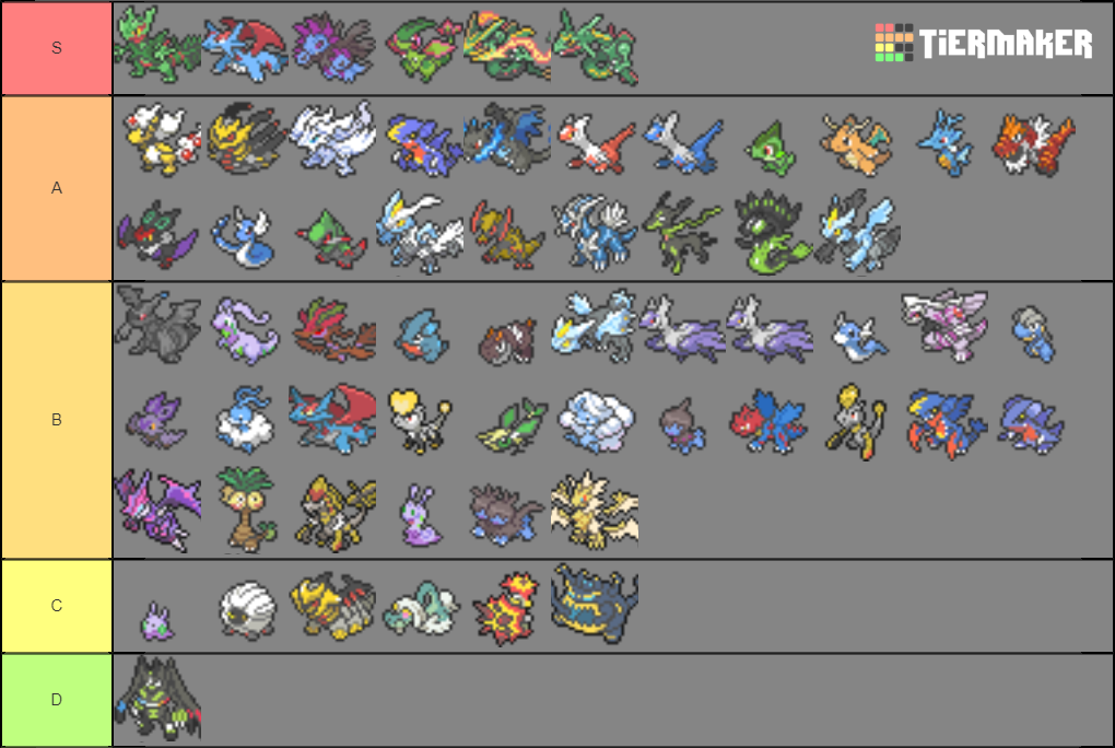 dragon-type-tier-list-tier-list-tier-maker