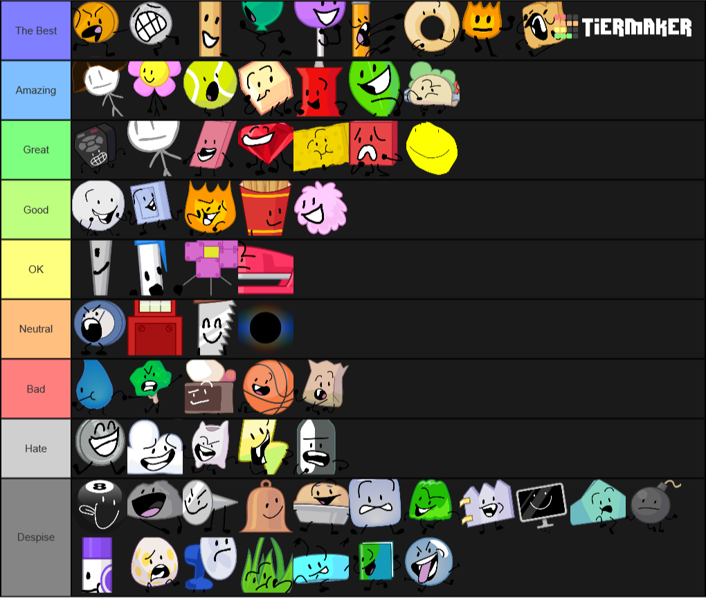 BFB Characters Tier List - TierMaker