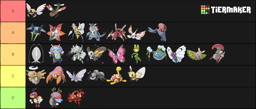 Bug Type Tier List Community Rankings Tiermaker 