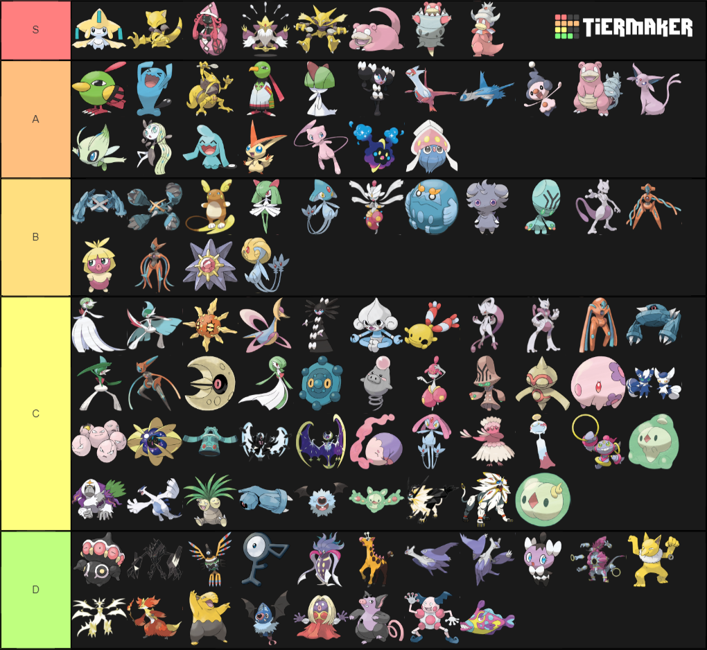 create-a-psychic-type-pokemon-tier-list-tier-maker