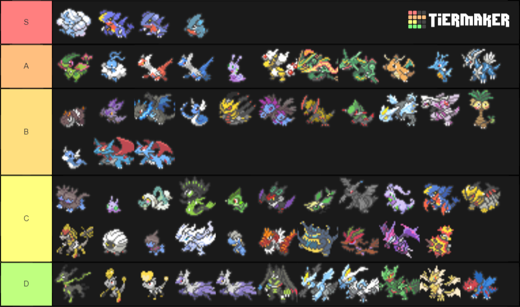 dragon-type-tier-list-tier-list-tier-maker