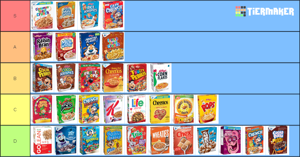 Cereal Tier List TierMaker