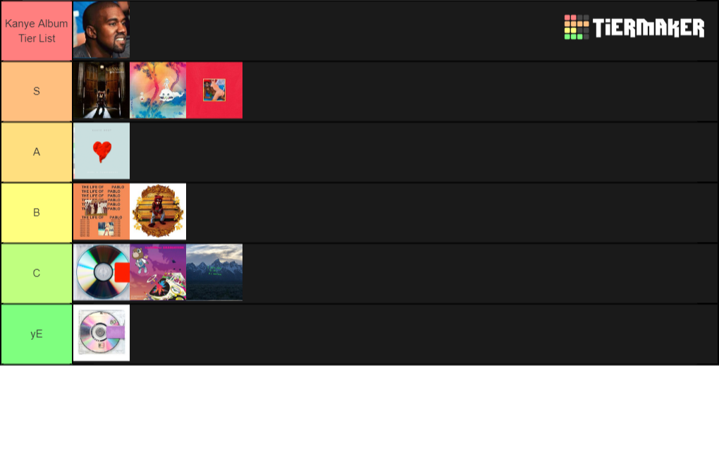 create-a-kanye-albums-tier-list-tiermaker