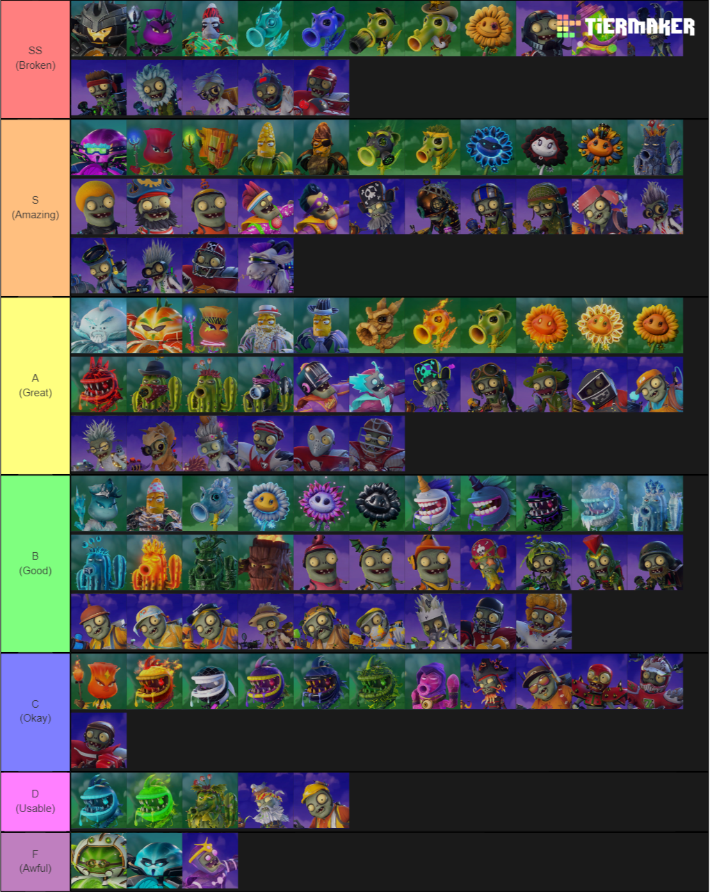 Characters in Plants vs. Zombies Garden Warfare 2 Tier Characters in Plants vs. Zombies Garden Warfare 2 Tier