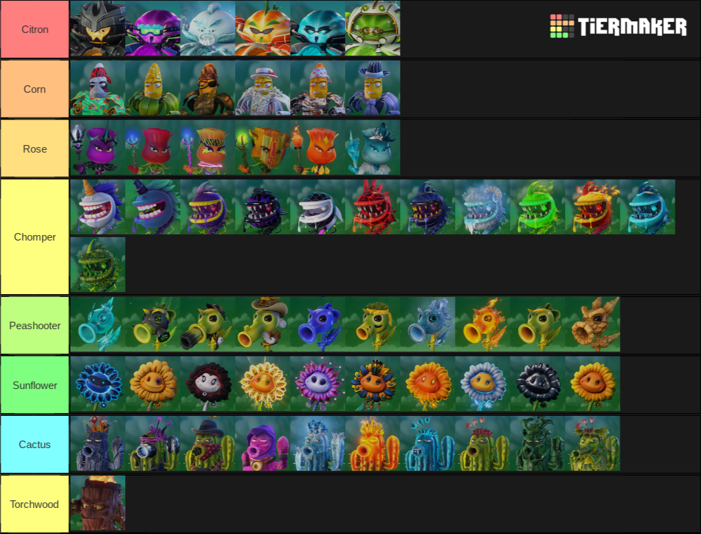 Plants Vs Zombies Garden Warfare 2 Tier List Characters in Plants vs. Zombies Garden Warfare 2 Tier List - Tier Maker