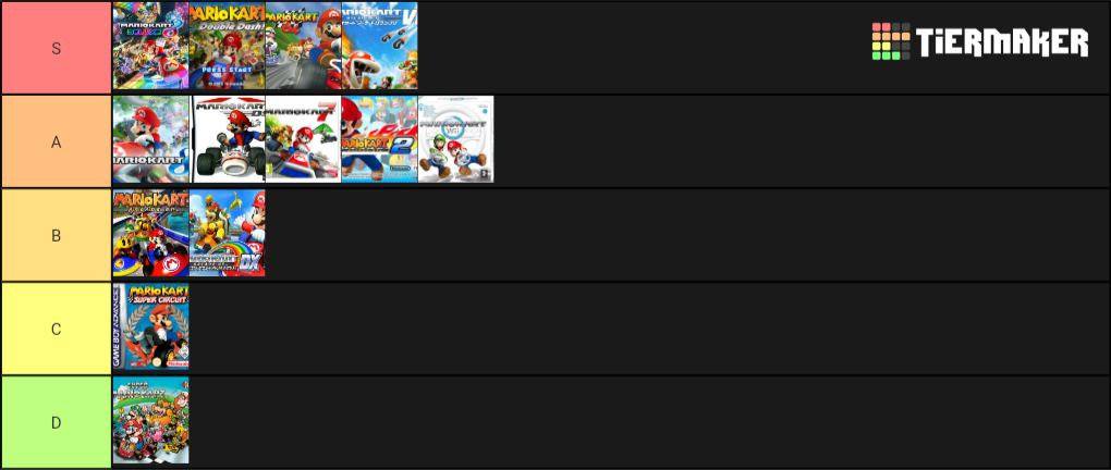 create-a-mario-kart-games-tier-list-tier-maker