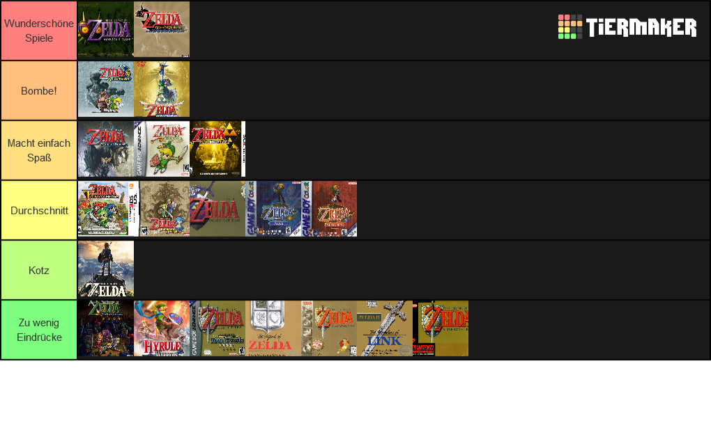 all-zelda-games-tier-list-tier-maker