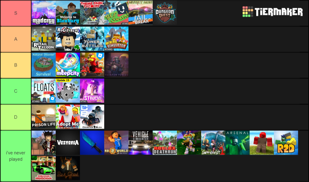 Create a Roblox Popular Games Tier List - Tier Maker