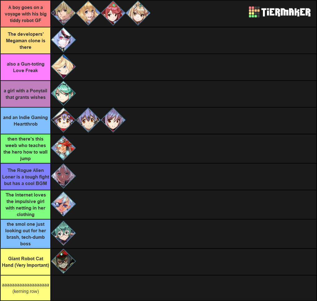 Xenoblade 2 Blades Tier List TierMaker