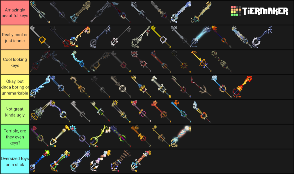 Kingdom Hearts Keyblades Tier List (Community Rankings) - TierMaker