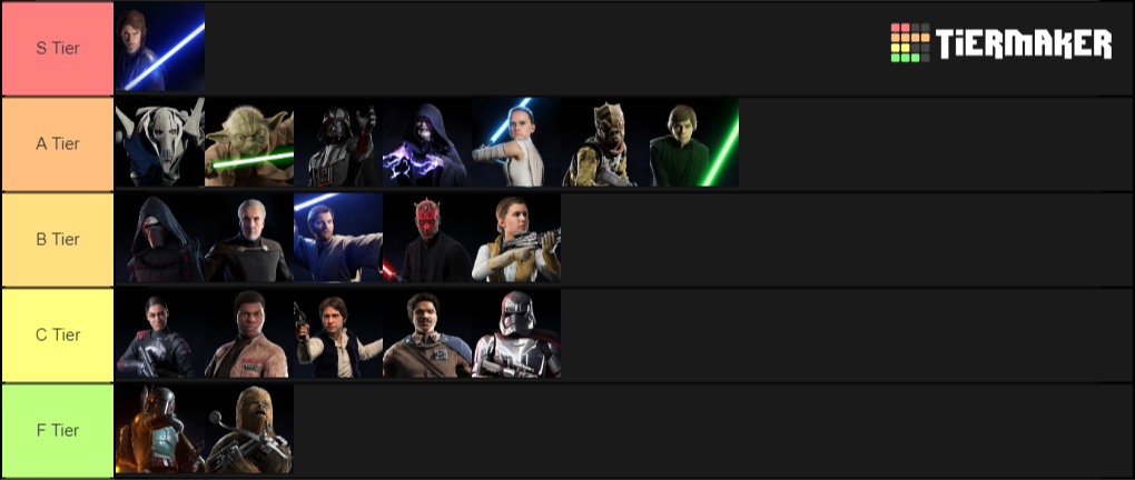 Battlefront 2 Hero Tier List