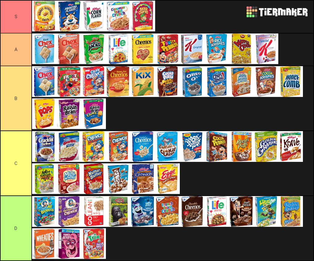 Cereal Tier List TierMaker