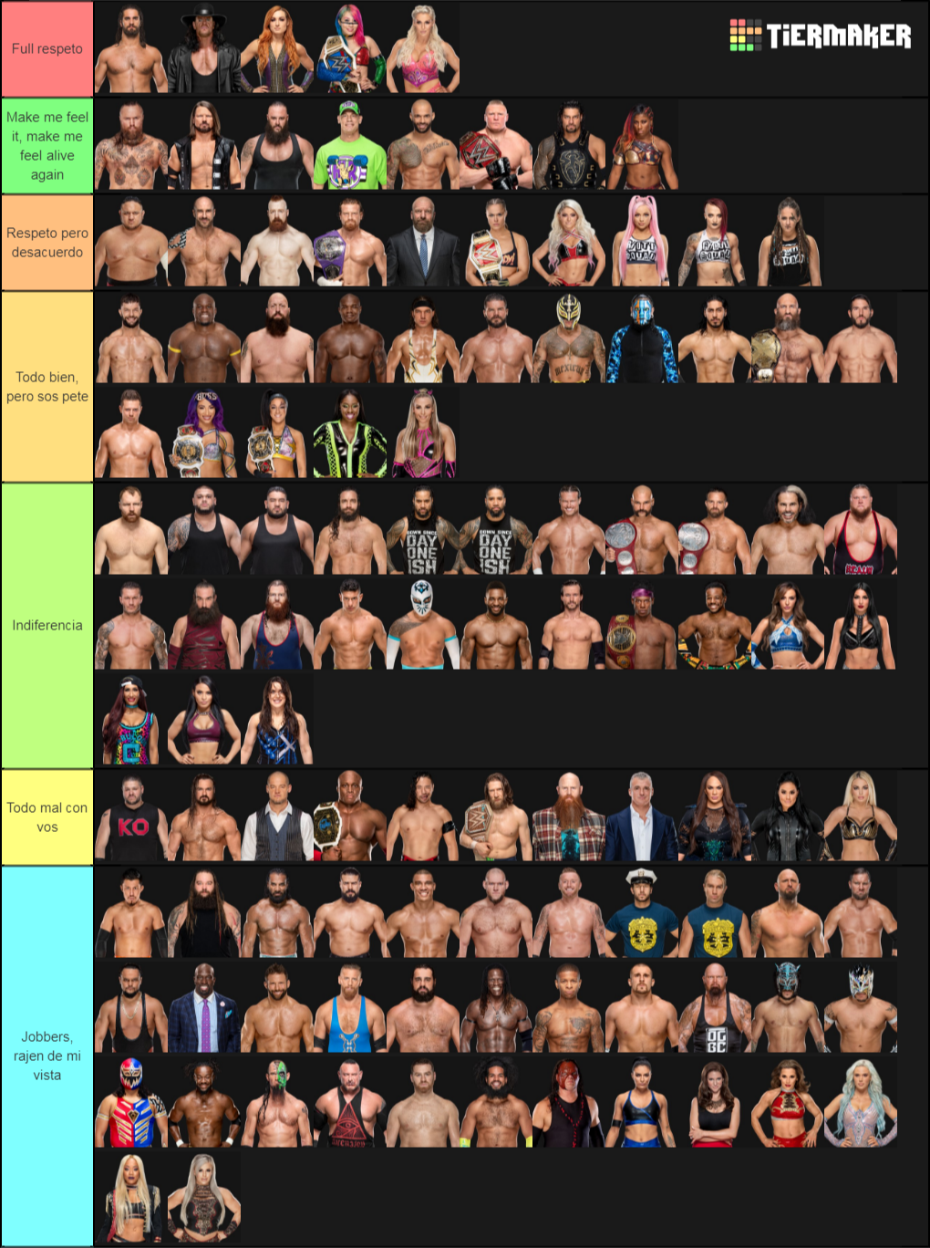 Create a WWE Fantasy Draft Tier List Tier Maker