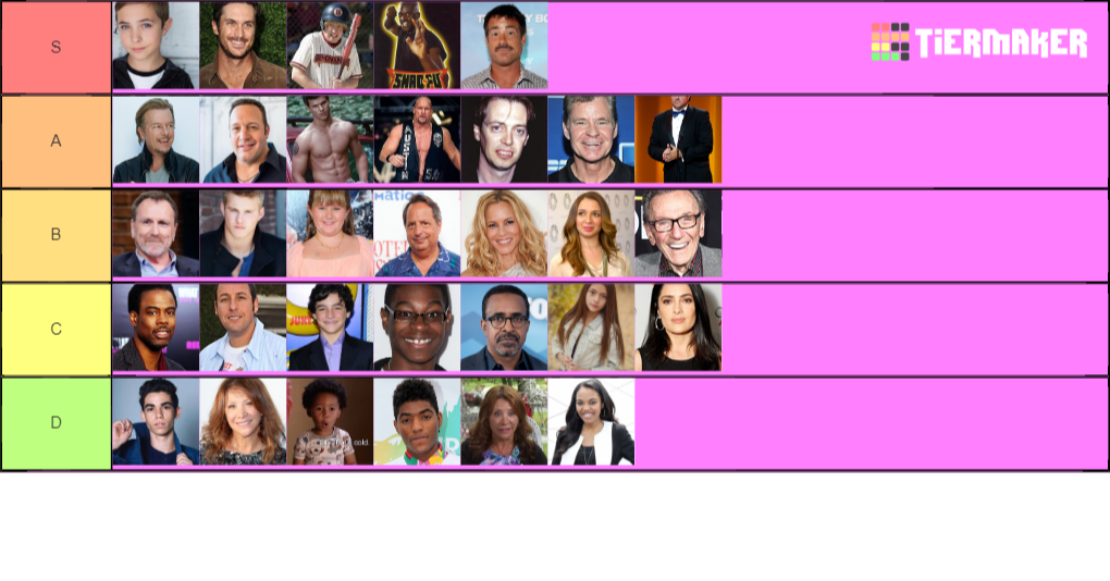 Grown Ups 2 Characters Tier List Rankings) TierMaker