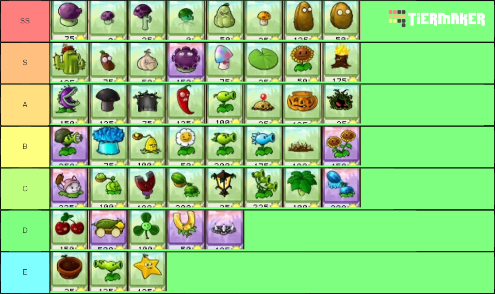 Plants VS. Zombies Plant Tier List Tier List - Tier Maker