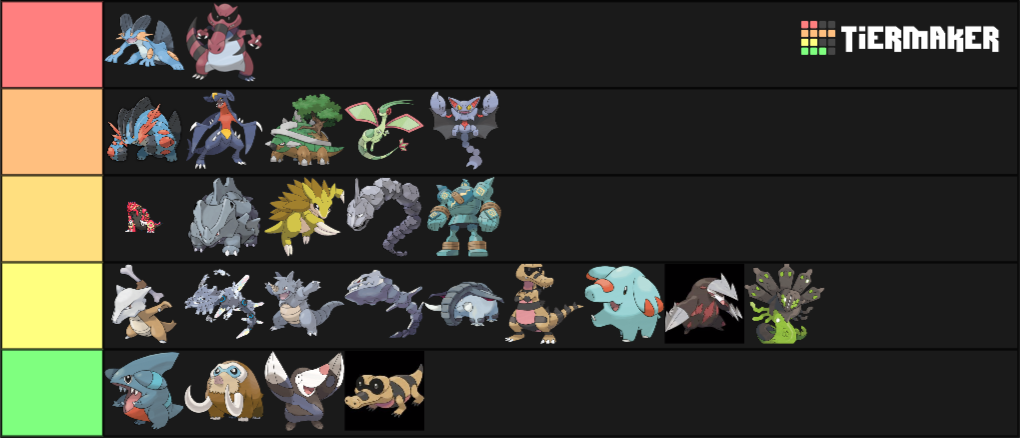 Create a Ground Type Pokemon Tier List - TierMaker