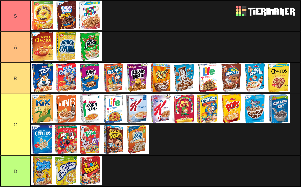 Cereal Tier List TierMaker