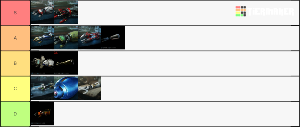 Devil Breakers Tier List (Community Rankings) - TierMaker