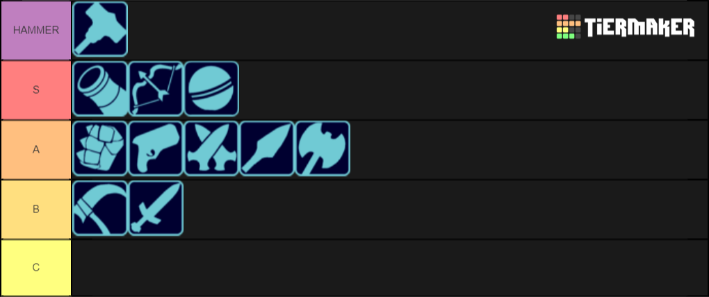 Brawlhalla Weapon Tier List - TierMaker