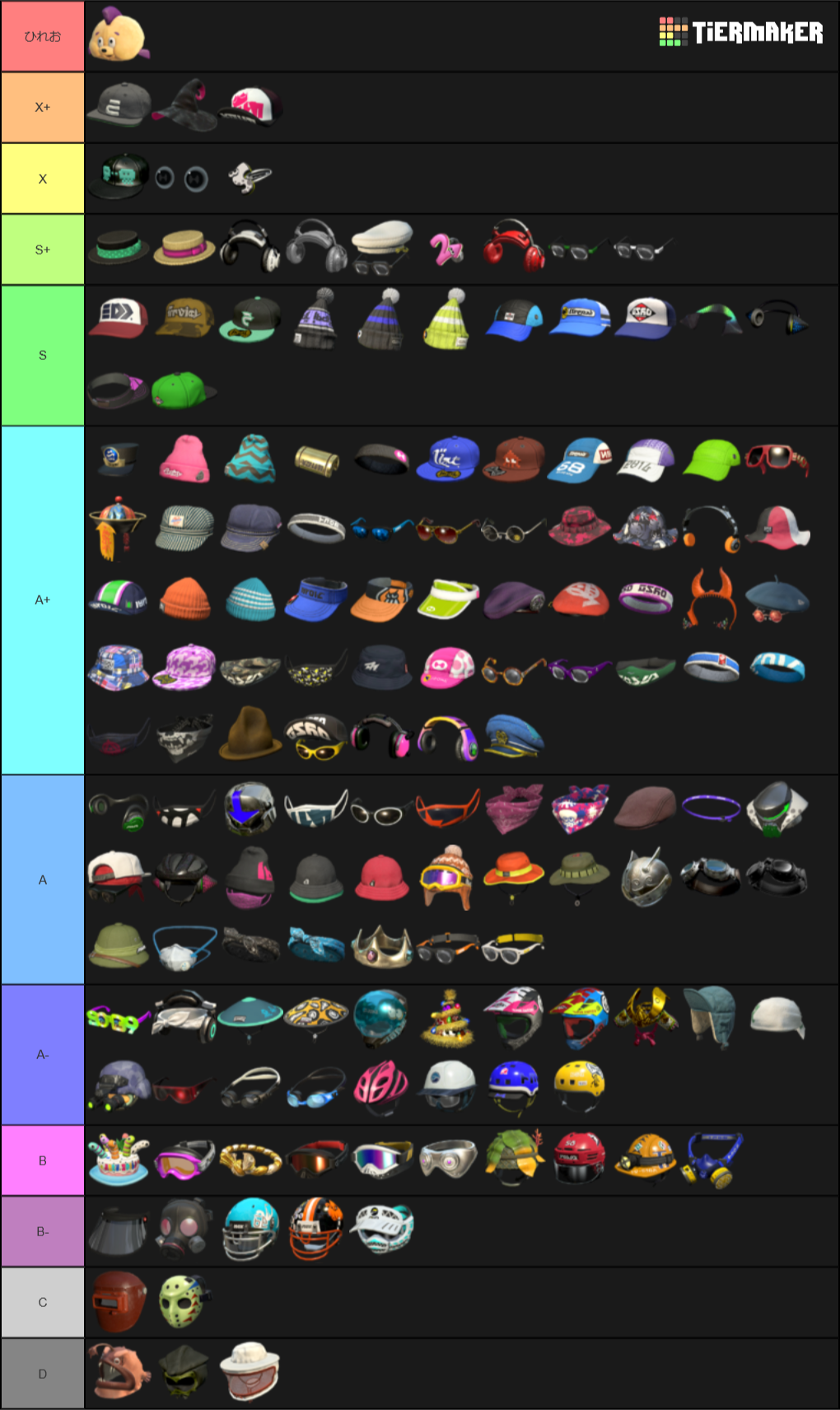 Create A Splatoon 2 Headgear Tier List - TierMaker