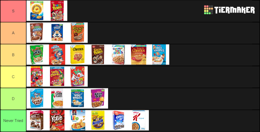 Cereal Tier List Rankings) TierMaker