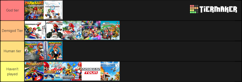 Create a Mario Kart Games Tier List - Tier Maker