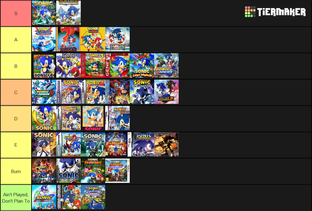 create-a-sonic-games-tier-list-tier-maker