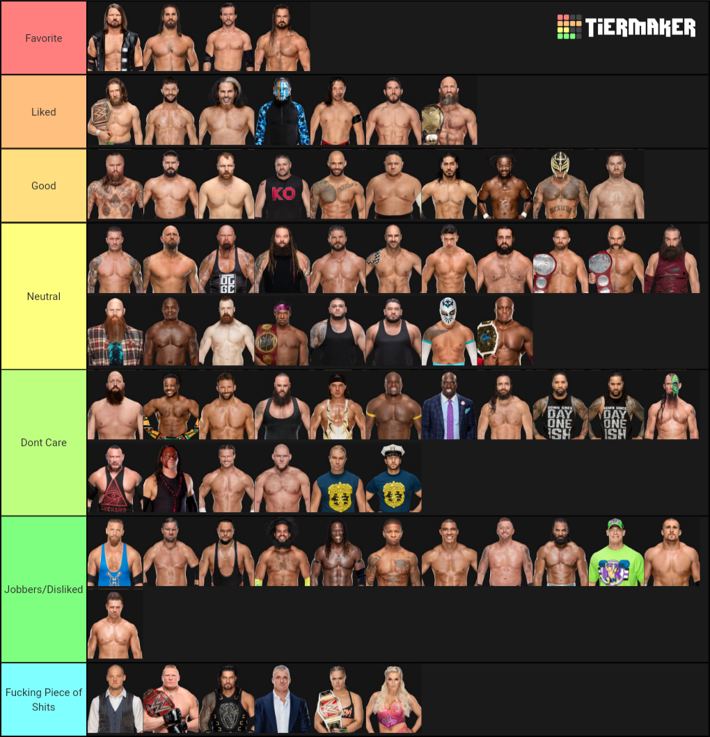 Create a WWE Fantasy Draft Tier List Tier Maker