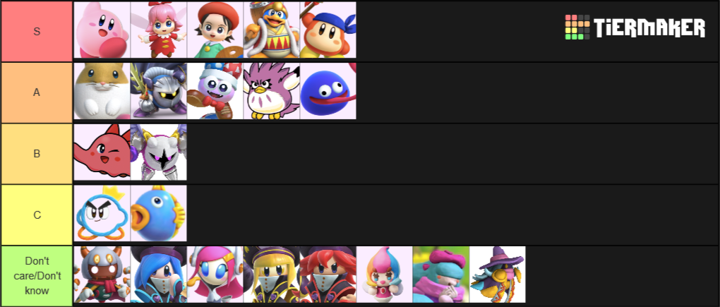 Create a Kirby Characters Tier List - Tier Maker