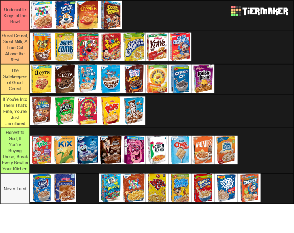 Create a Cereal Tier List Tier Maker