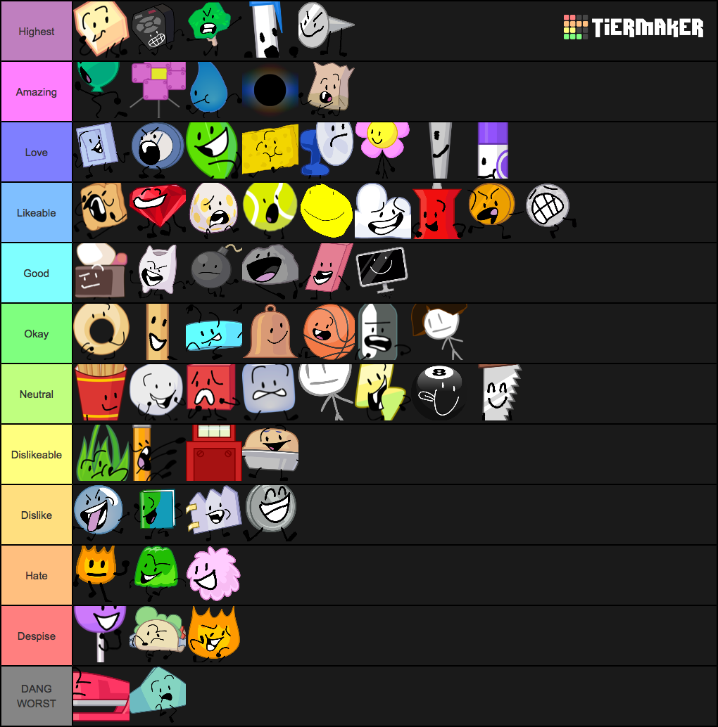 Create A BFB Characters Tier List - Tier Maker