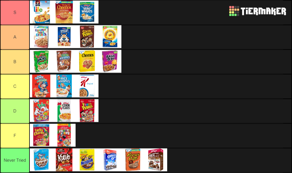 Cereal Tier List Rankings) TierMaker