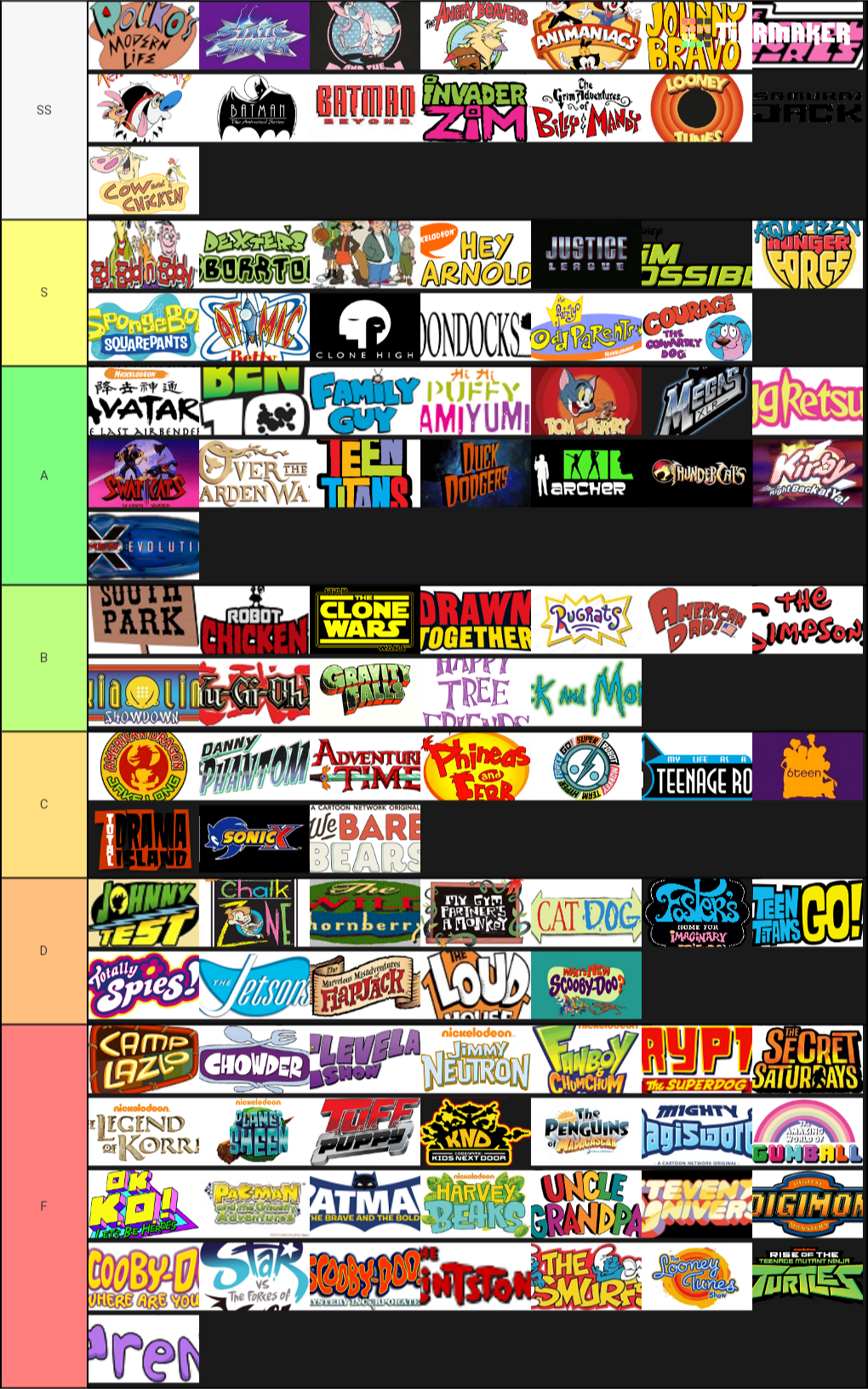 Create a Cartoons Tier List - Tier Maker