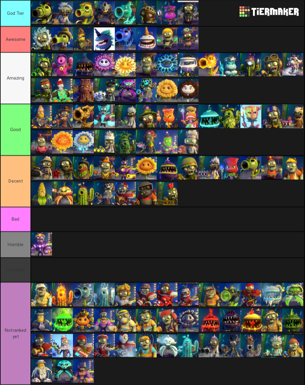 Create a Plants vs Zombies GW2 Character list Tier List Tier Maker