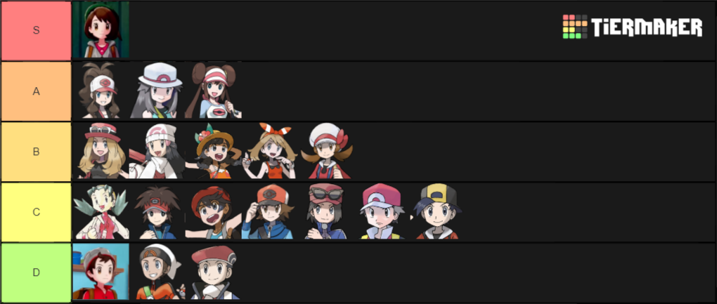 Create a Pokemon Playable Characters Tier List - Tier Maker