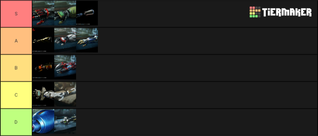 Devil Breakers Tier List (Community Rankings) - TierMaker