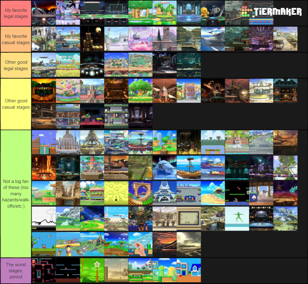 Create a Smash Bros. Ultimate Stages Tier List - Tier Maker