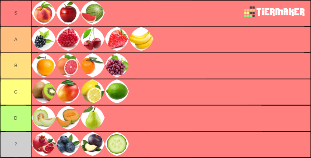 Haze piece fruit list. BLOX Fruits фрукты. Fruit Tier list. BLOX Fruits Tier list. Топ фруктов в BLOX Fruits.