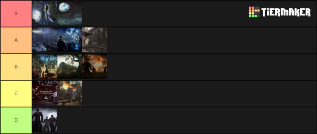 Black Ops 1 Zombies Maps Tier List (Community Rankings) - TierMaker