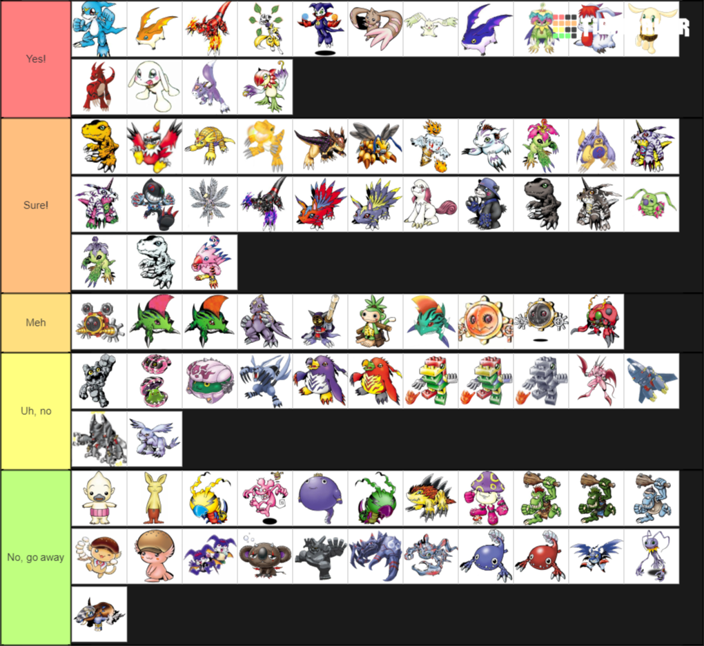 digimon model kit list