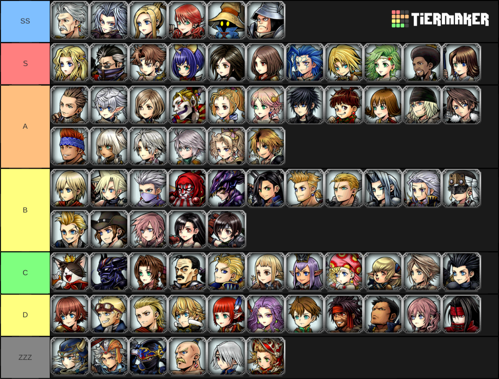 Opera Omnia Tier List Rankings) TierMaker