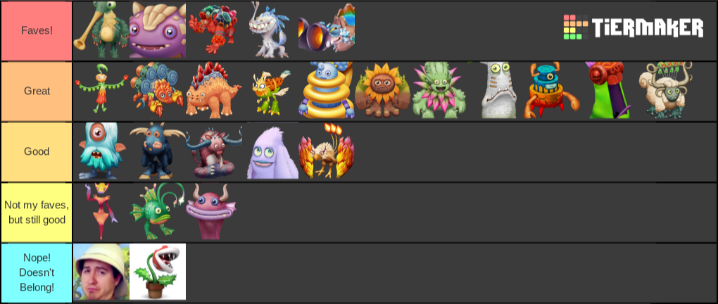 MSM DoF Fire Hybrids Tier List Community Rankings TierMaker