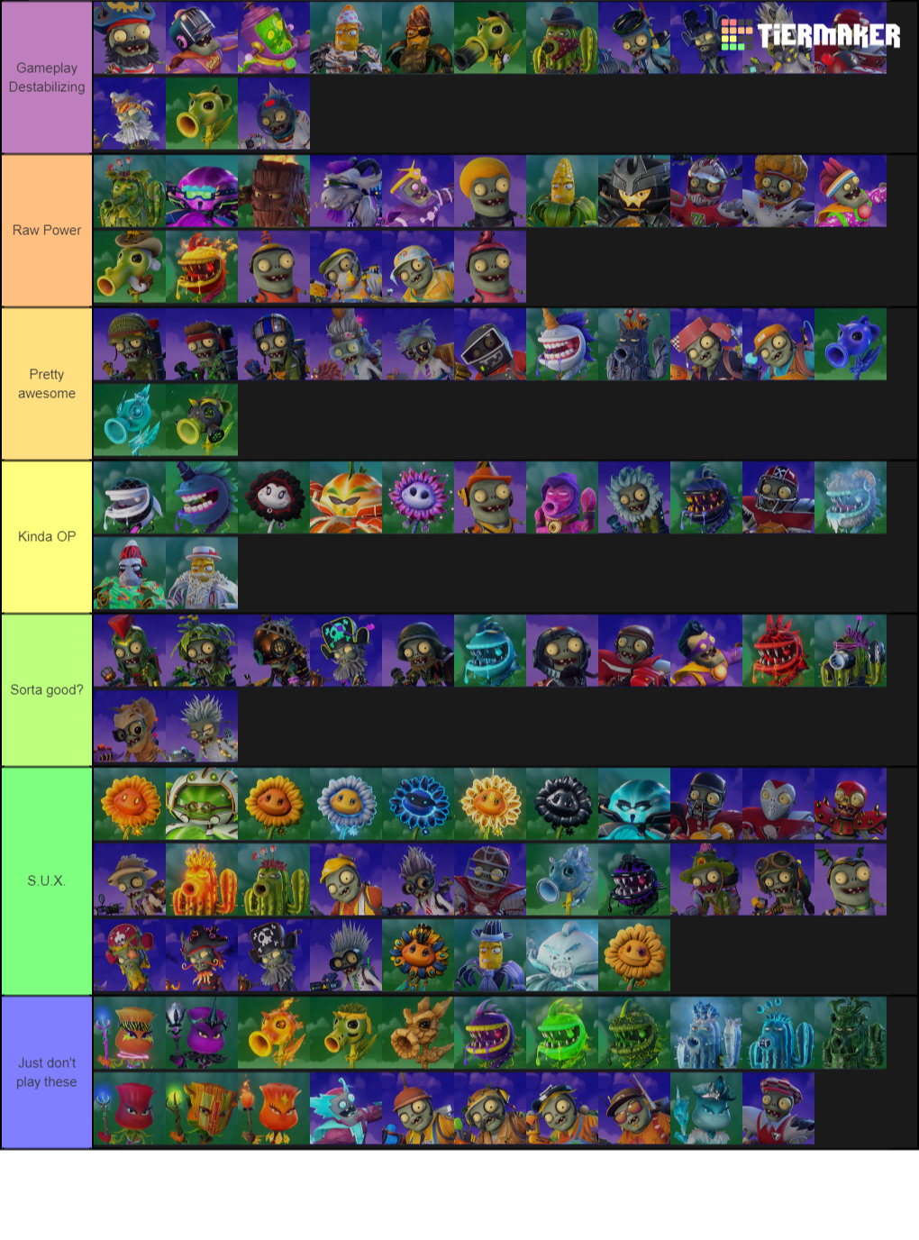 Plants Vs Zombies Garden Warfare 2 Tier List Characters in Plants vs. Zombies Garden Warfare 2 Tier List - TierMaker