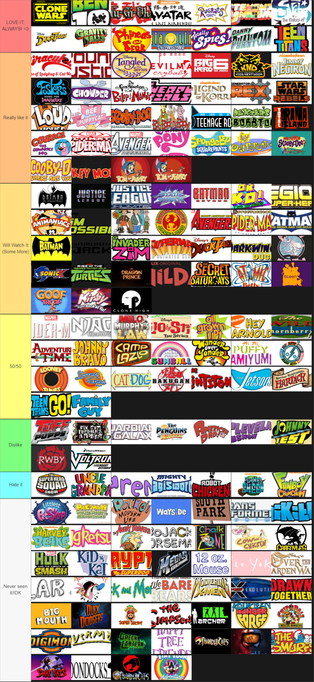 create-a-cartoons-tier-list-tier-maker