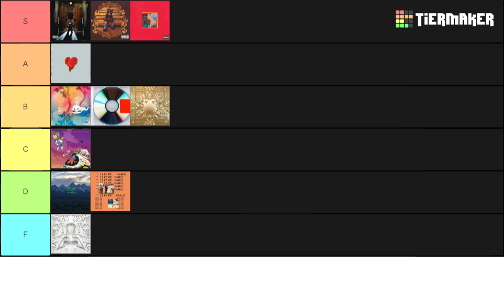 Create a Kanye West Albums Tier List Tier Maker